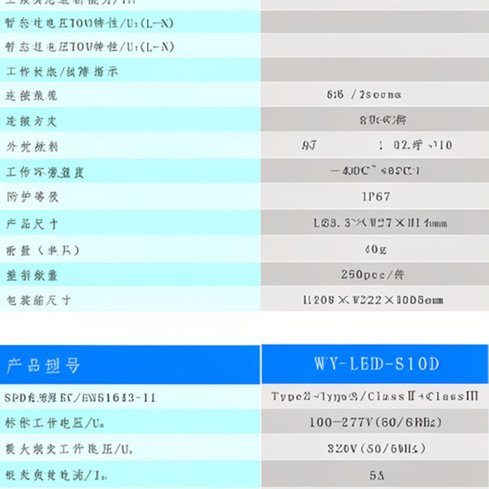 Industrial Tools - Waterdichte zonne-energie overspanningsbeveiliging voor Zhengcheng PV-systeem,
