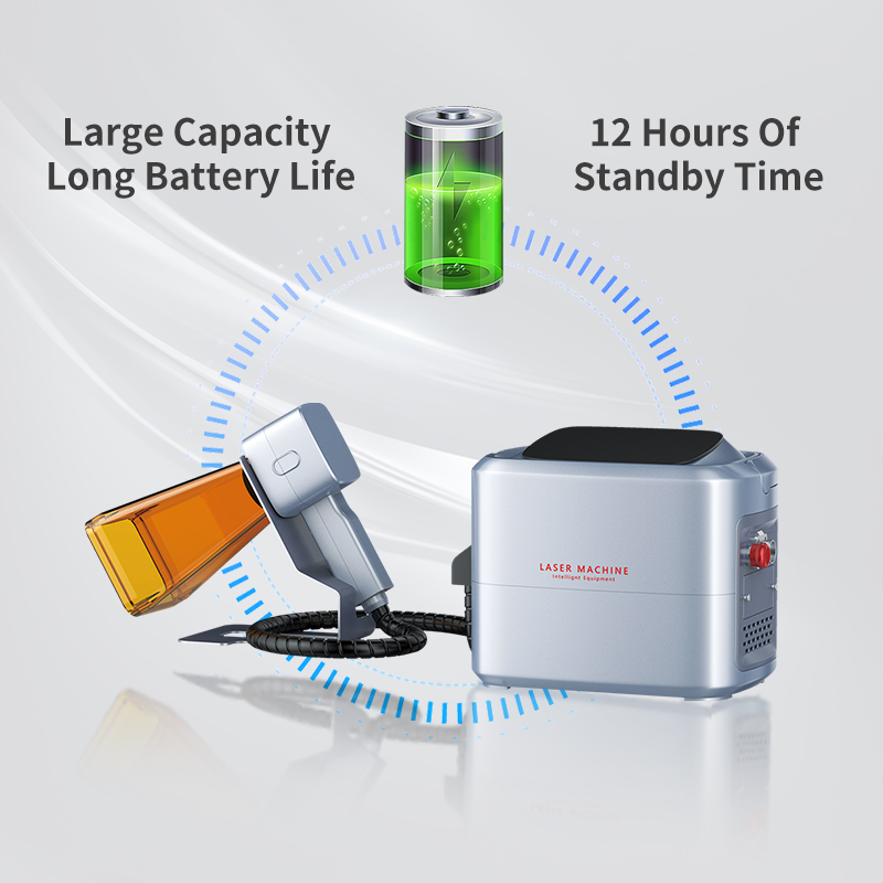 Goede prijs 20w 30w 50w Optisc - Fiber Laser Marking Machine 30W recensie en prijs